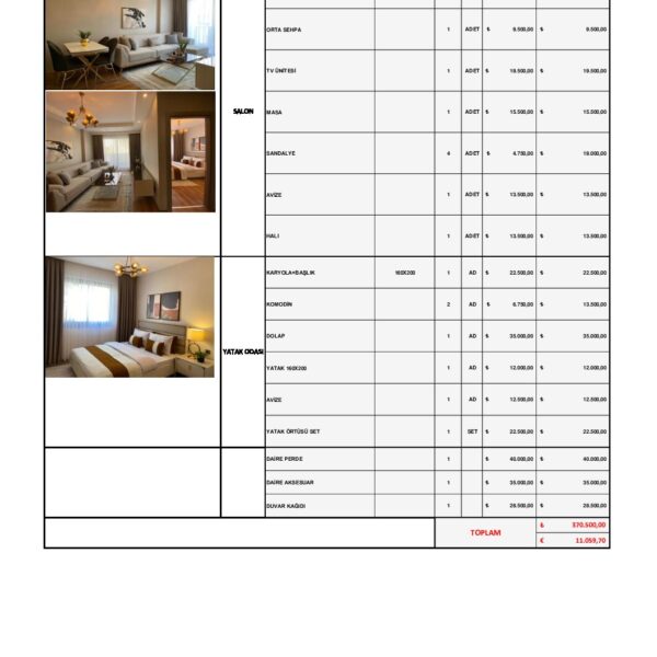 ALTIN ​​PROJELERİ