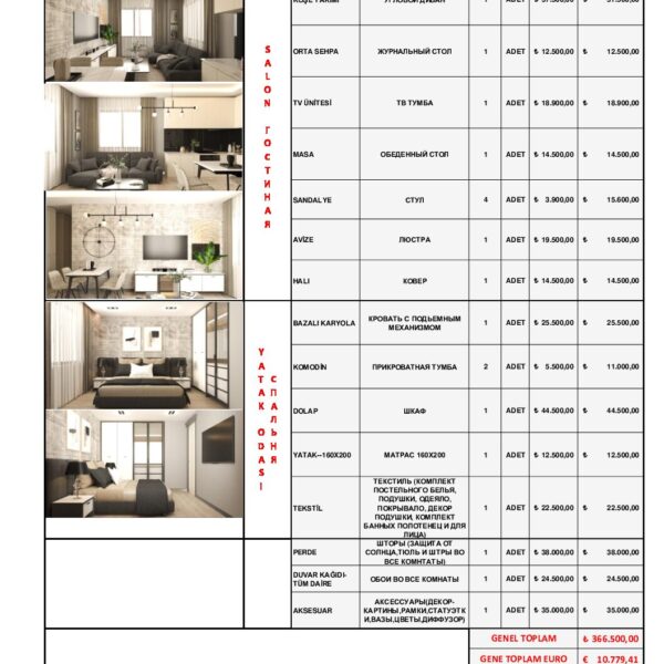 ORTA ÖLÇEKLİ PROJE