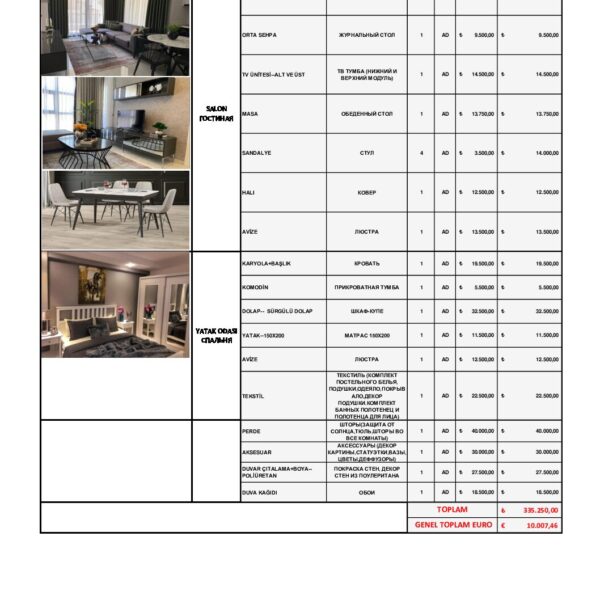 EXODUS RIVERSIDE PAKETLERİ